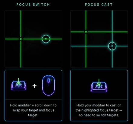 Focus switch and focus cast crosshair animation