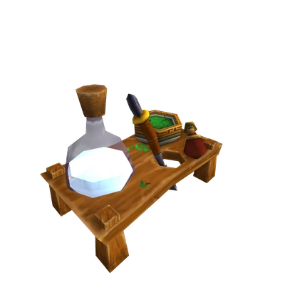 Pandaren Alchemist's Kit